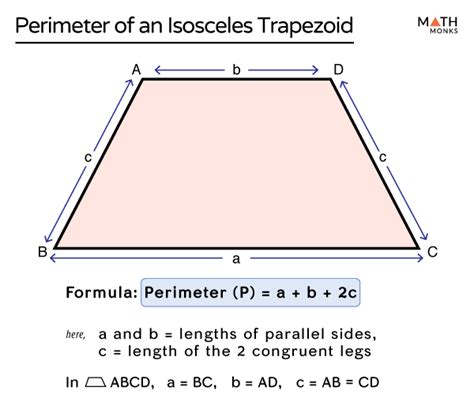 Isosceles Trapezoid Definition Properties Formulas Examples And