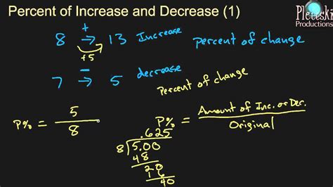 A few more carefully chosen examples showing how to find the percent of decrease. Percent of Increase and Decrease (1) - YouTube