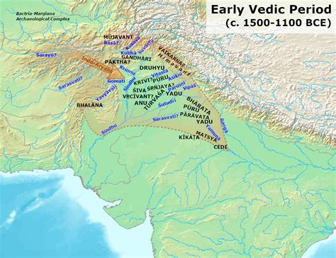 Vedic Period Wikiwand