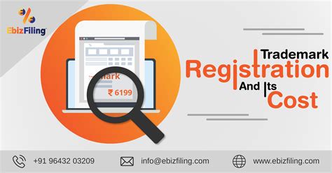 Trademark Registration In India And Its Cost Ebizfiling