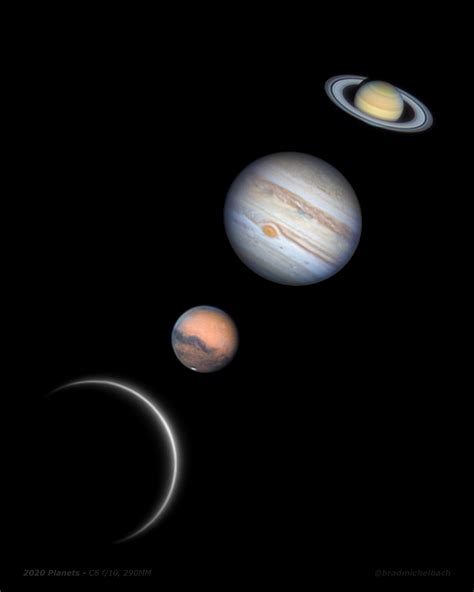 The Planets From 2020 Through An 8 Telescope Uavalerab