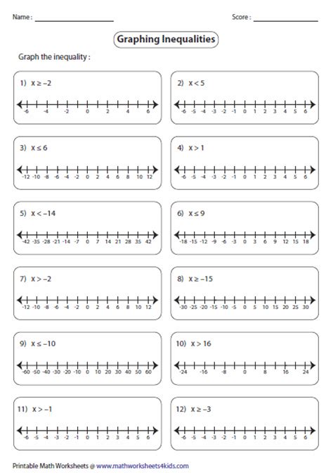 4.1 solve and graph linear inequalities. Solving And Graphing Two Variable Inequalities Worksheet ...