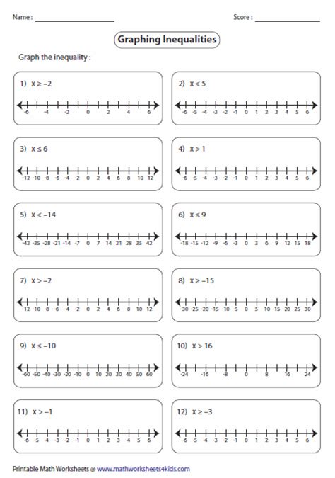 They help students solve inequalities and graphing inequalities. Inequalities worksheets