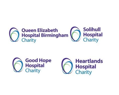 University Hospitals Birmingham Charity Birmingham