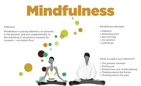 Mindfulness Defined A Resolution To Consider Sideways Thoughts