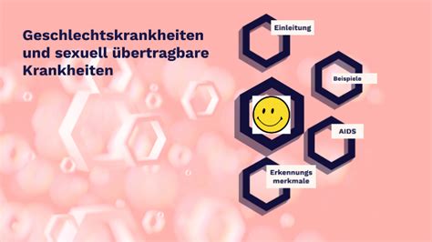 Geschlechtskrankheiten By Annika Reichör On Prezi Next