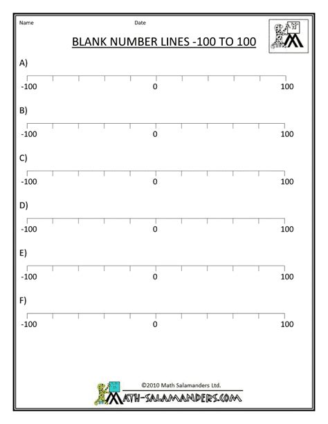 28 Empty Number Line Worksheet Notutahituq Worksheet Information