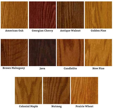 Also, we planned on finishing / sealing with minwax indoor/outdoor helmsman spar. Staining White Pine to Dark - Woodworking | Blog | Videos ...