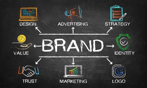 4 Essential Elements Of A Brand Strategy You Cant Afford To Miss