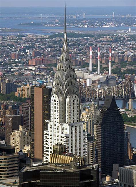 Most Iconic Buildings In The World Business