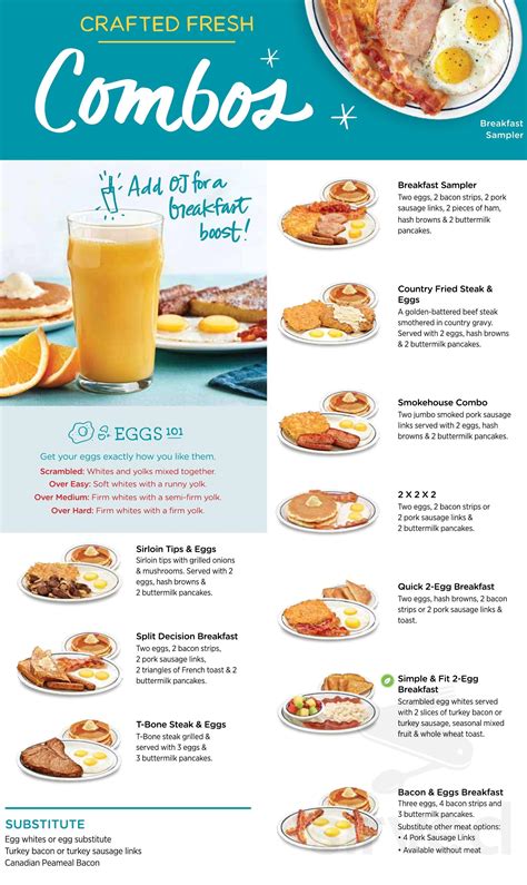 Ihop Printable Menu With Prices