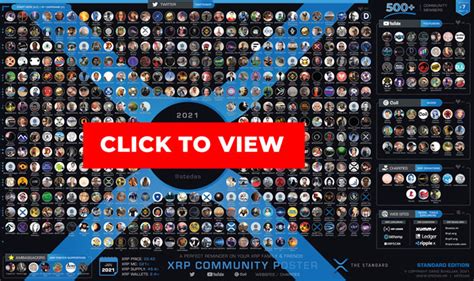 However, if the company gains support from the investment giants, the xrp rate can change its direction to a new bull run. XRP Community Poster v7 (Part 2) - Order Now!