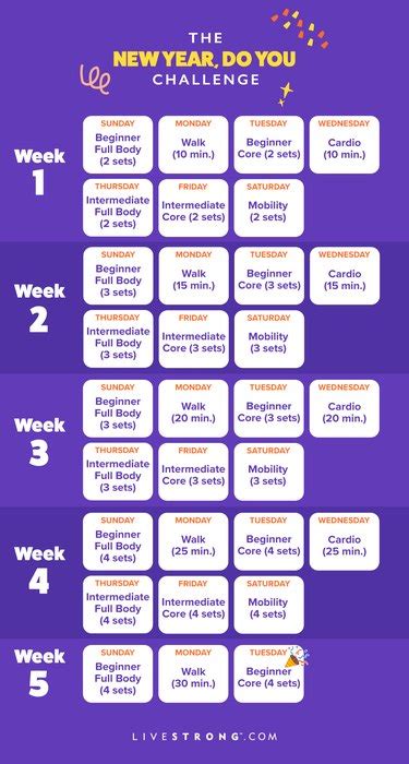 The New Year Do You 31 Day Body Weight Workout Challenge Livestrong
