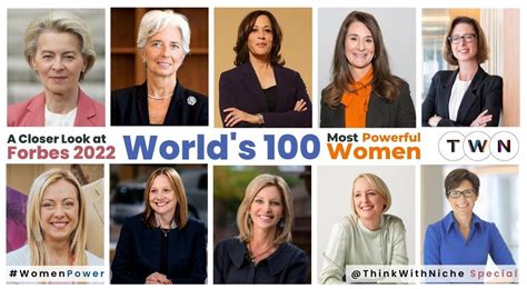 A Closer Look At Forbes List Of World S Most Powerful Women