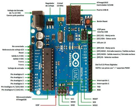 Arduino Uno Arduino Cl Compra Tu Arduino En L Nea