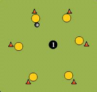 ¡hasta puedes conducir un camión de helados rápido por tu vecindario en mitad del verano! Juegos Recreativos De Futbol Para Niños De 4 A 6 Años - Compartir Fútbol