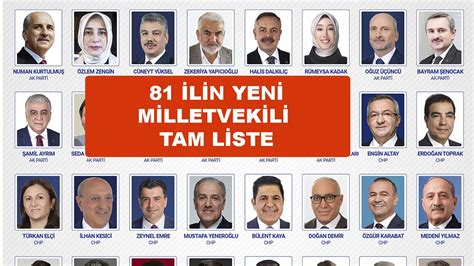 Seçilen milletvekilleri isim listesi TAM LİSTE Son Haberler
