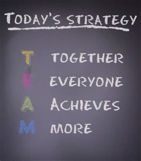 10 inspirational quotes about teamwork. Welcome To The Team Quotes. QuotesGram
