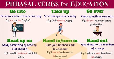 Difference Between Verb Phrase And Phrasal Verb Bibliographic Management