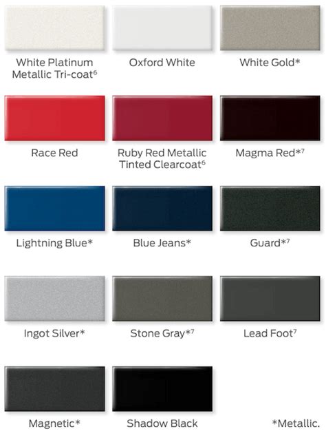 2018 Ford Paint Color Chart