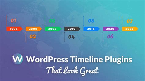 Wordpress Timeline Plugins