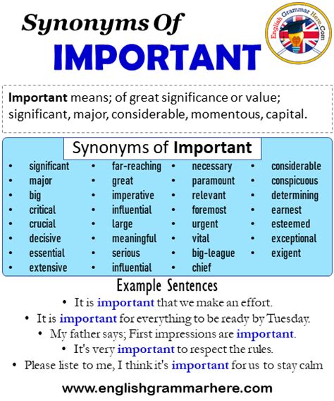 Synonyms Of Important Important Synonyms Words List Meaning And