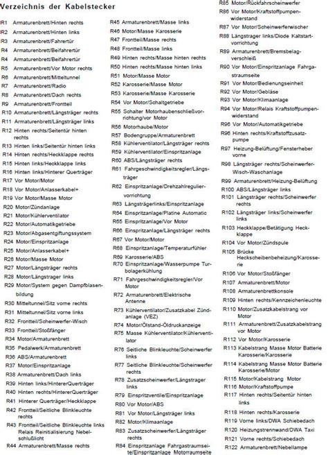 Reparaturanleitung - Renault Clio :: Kabellagepläne :: Schaltpläne