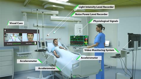 Uf Engineer Uses Ai To Enhance Health Assessments In Icu Powering The