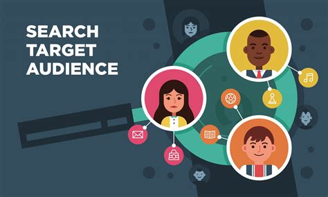 Knowing Your Target Audience Is Important For Seo Laptrinhx