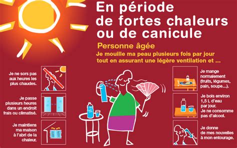 Canicule Et Fortes Chaleurs Risques Recommandations Et Adresses