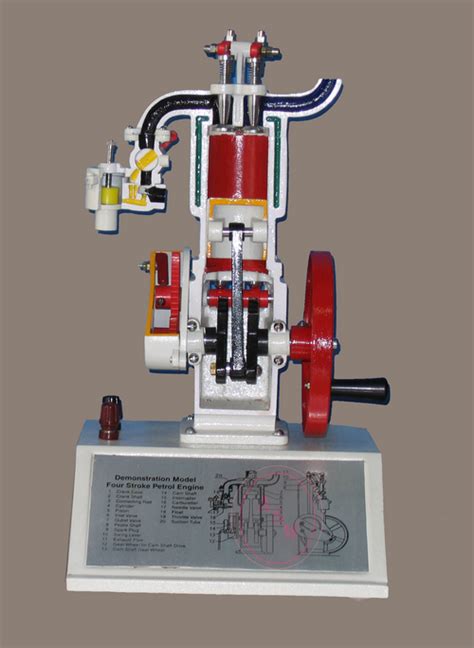 2 student learning objectives define internal combustion engine and explain its principal parts. MODEL OF FOUR STROKE ENGINE - MODEL OF FOUR STROKE ENGINE ...