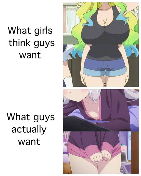 Ideal Proportions Ranimemes