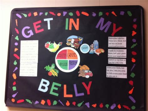 Bulletin Board For Health Class School Nutrition School Health Health
