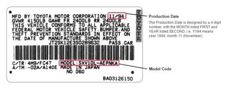 What Are Toyota Model Code And Production Date