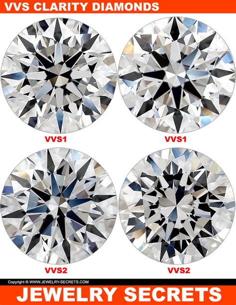 Why Would Anyone Want A Vvs Clarity Diamond Jewelry Secrets