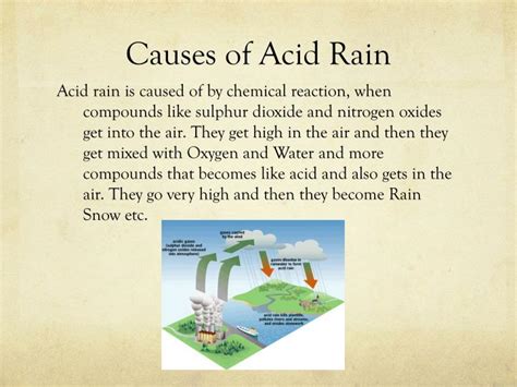 PPT Acid Rain PowerPoint Presentation ID 3172956