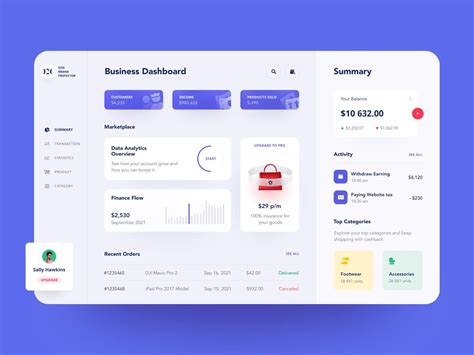 Dashboard Design Best Examples And Ideas For Ui Inspiration Halo Lab Sexiz Pix
