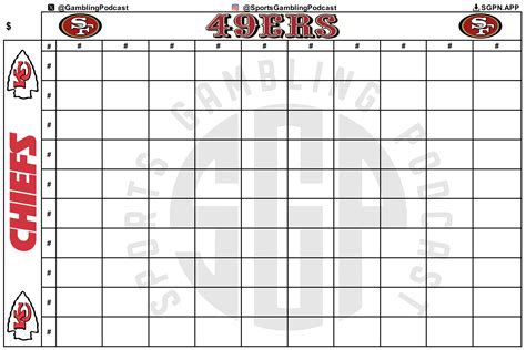 Super Bowl Squares Template 2024 Free Printable Pdf😖 Experimente A