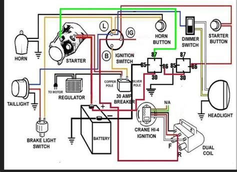It shows how the electrical wires are interconnected and can also show where fixtures and components may be connected to the system. Shovelhead Photos and Wiring Diagrams image by Jim Hayes | Harley shovelhead, Shovelhead, Diagram