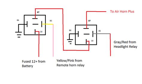 4 & 5 pin relay schematics there are 2 types of 4 pin relay available; 4 Pin Relay Wiring Diagram Air Horn - Wiring Diagram