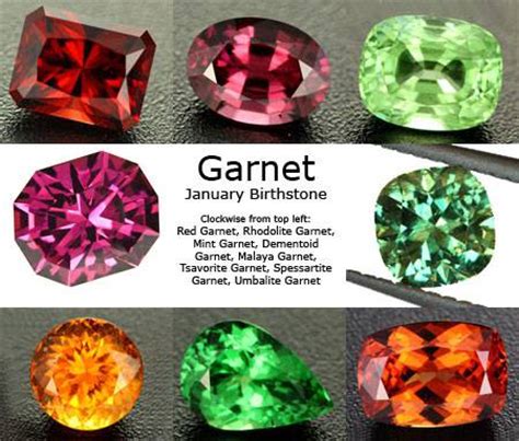 Garnets aren't just for decoration; January Birthstone - The Colorful Garnet | Seda Gems