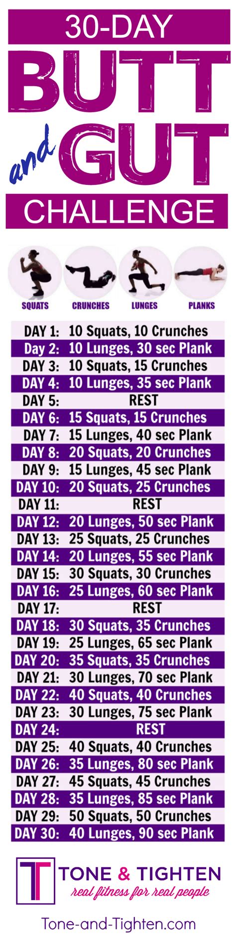 Butt Workout Routine