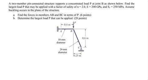 Solved A Two Member Pin Connected Structure Supports A