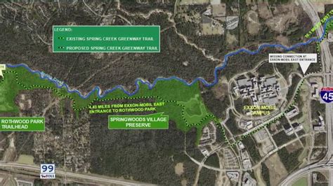 Spring Creek Greenway Project To Take You From Kingwood To Tomball With