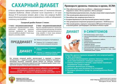 Диета сахарный диабет памятка Статьи сообщества КГБУЗ "Городская больница №5, г. Барнаул" | ВКонтакте Статьи сообщества КГБУЗ "Городская больница №5, г. Барнаул" | ВКонтакте Диета сахарный диабет памятка