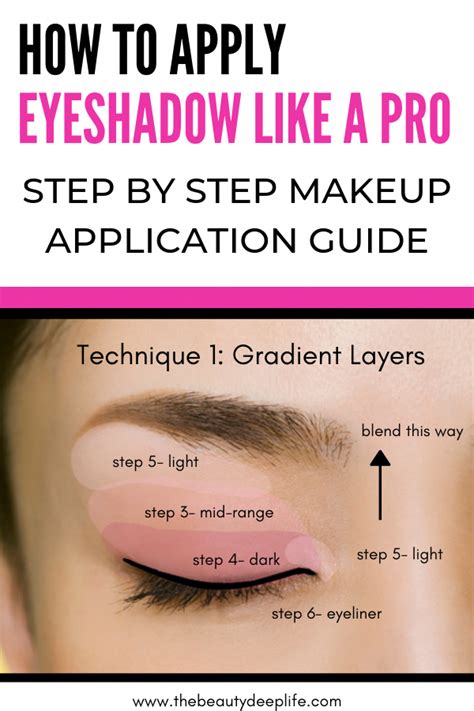 Eye Makeup Simple Step By Step Tips How To Apply Eyeshadow Like A Pro Eyeshado Beginners Eye