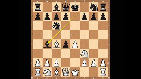 The italian game is another old chess opening like the ruy lopez and was discovered in the 1600s. Scotch Gambit - YouTube