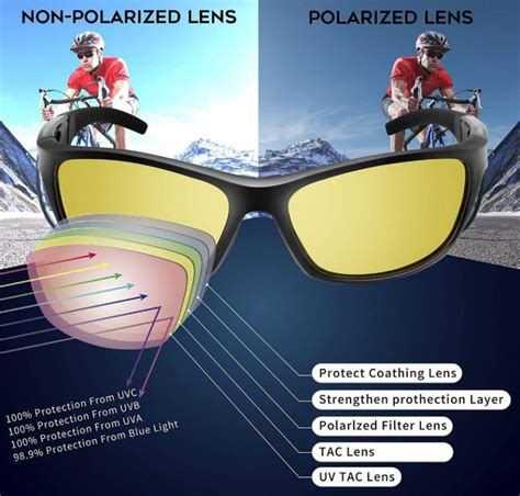 5 Best Night Driving Glasses in 2021 - Top Rated Night-Vision and Anti