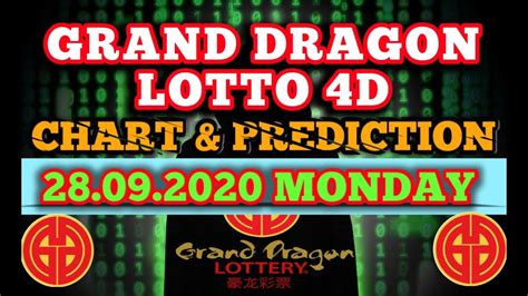 Gd lotto result, grand dragon lotto 4d live, carta gd lotto hari ini. 28.09.2020 Mon|GRAND DRAGON LOTTO 4D - YouTube
