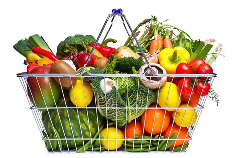 Healthy food shopping list for weight loss. The Simplicity of Weight Loss - Move Well Fitness